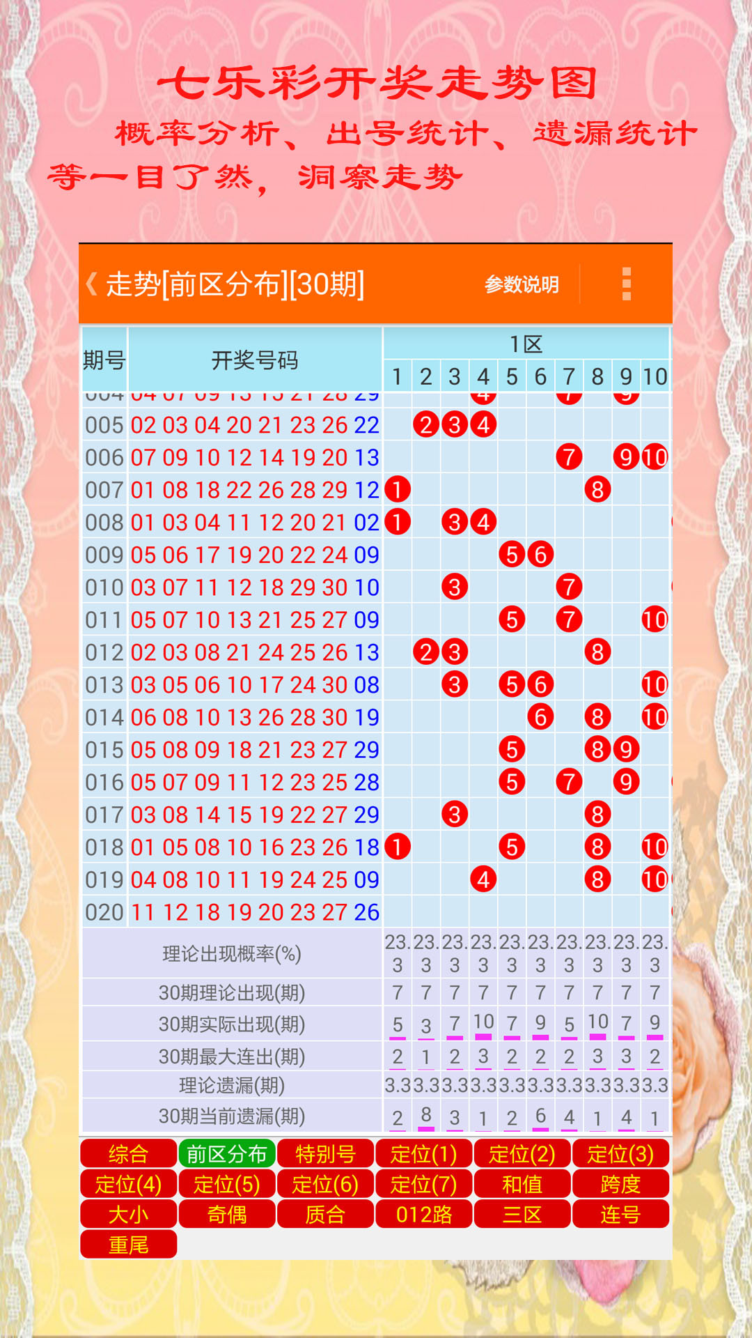 澳門碼出號綜合走勢彩吧助手，助力你的彩票夢想，澳門碼出號綜合走勢彩吧助手，彩票夢想的助力伙伴