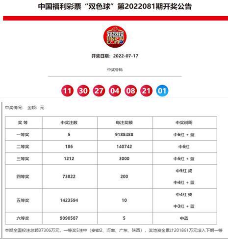 澳門六和合開獎結果官方解析與探討，澳門六和合開獎結果官方解析及探討報告