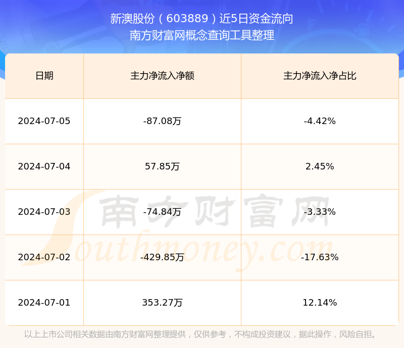 揭秘未來新澳開獎(jiǎng)記錄，探索2025年彩票市場的新機(jī)遇與挑戰(zhàn)，揭秘未來彩票市場，新澳開獎(jiǎng)記錄與彩票市場的新機(jī)遇與挑戰(zhàn)（2025年展望）