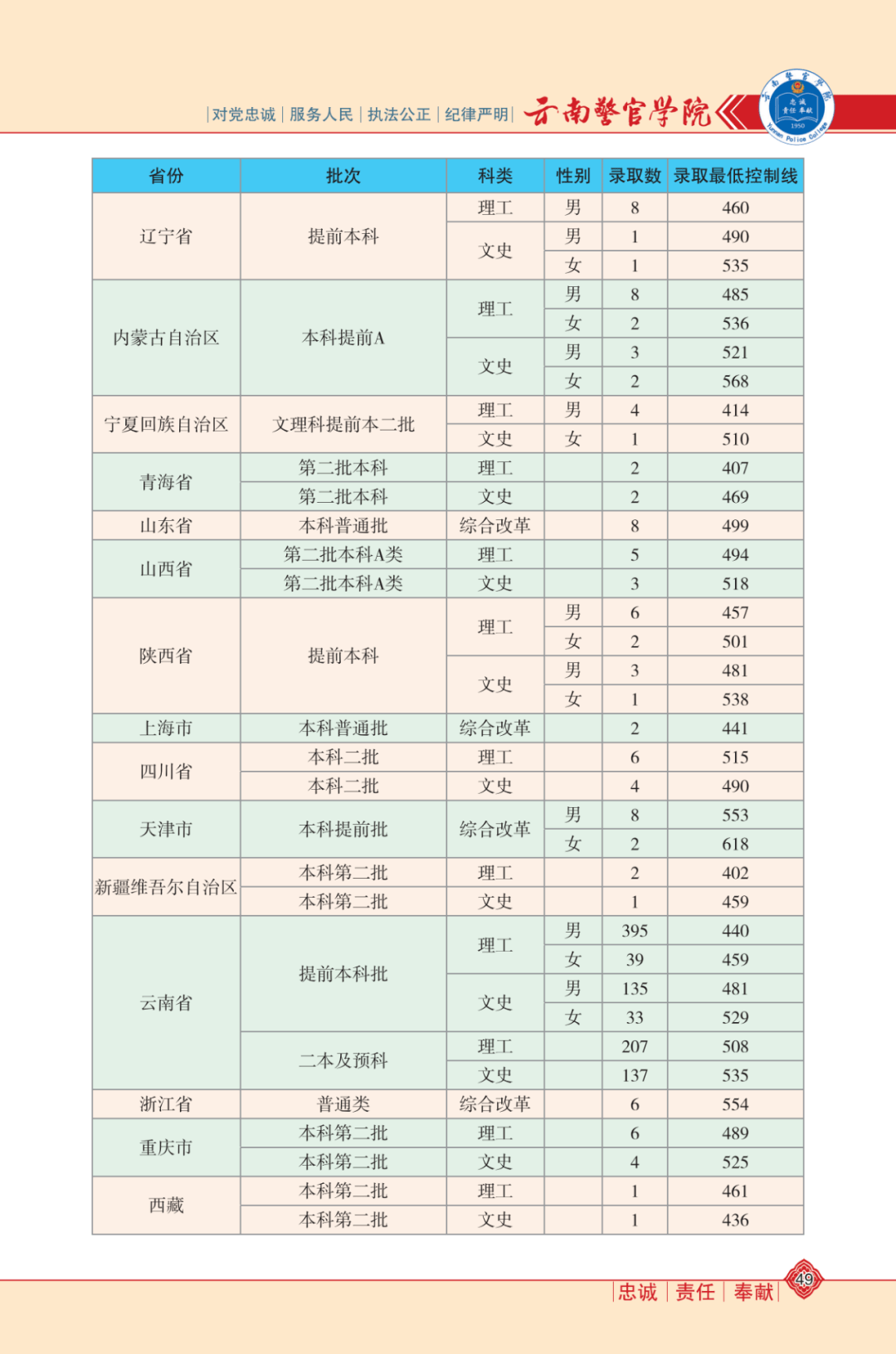 新澳門資料大全正版資料與奧利奧，探索與體驗(yàn)，澳門正版資料與奧利奧，探索與體驗(yàn)之旅