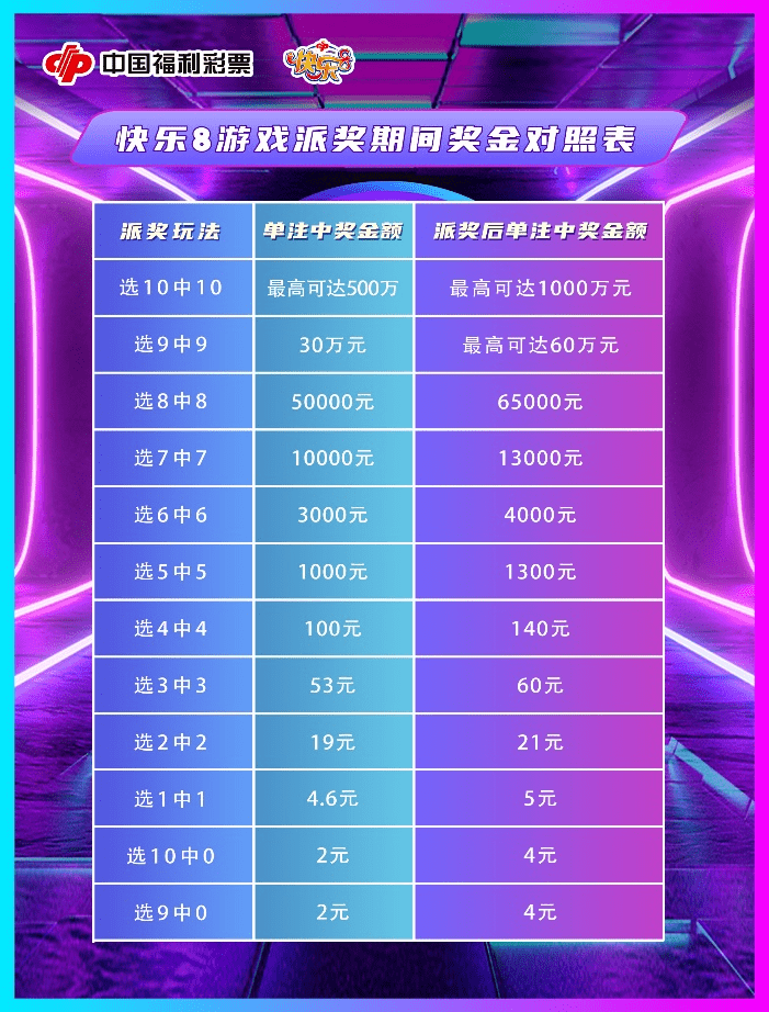 澳門最快開獎天彩——揭秘彩票魅力與贏彩策略，澳門天彩開獎魅力揭秘與贏彩策略探索