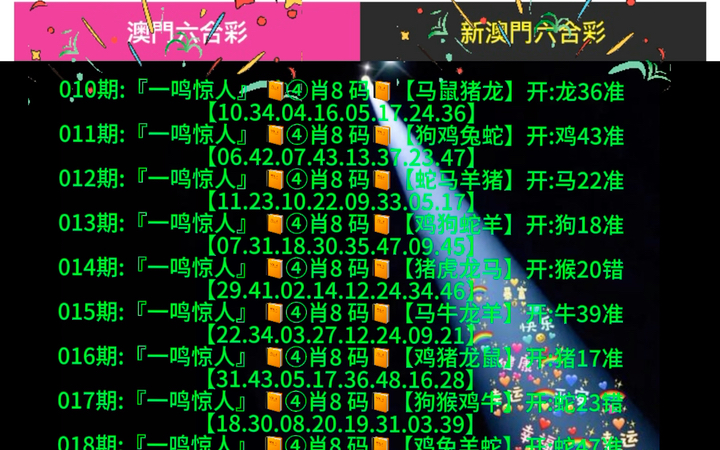 澳門四像六開彩開獎結(jié)果，揭秘彩票背后的秘密，澳門四像六開彩開獎結(jié)果揭秘，彩票背后的秘密大揭秘