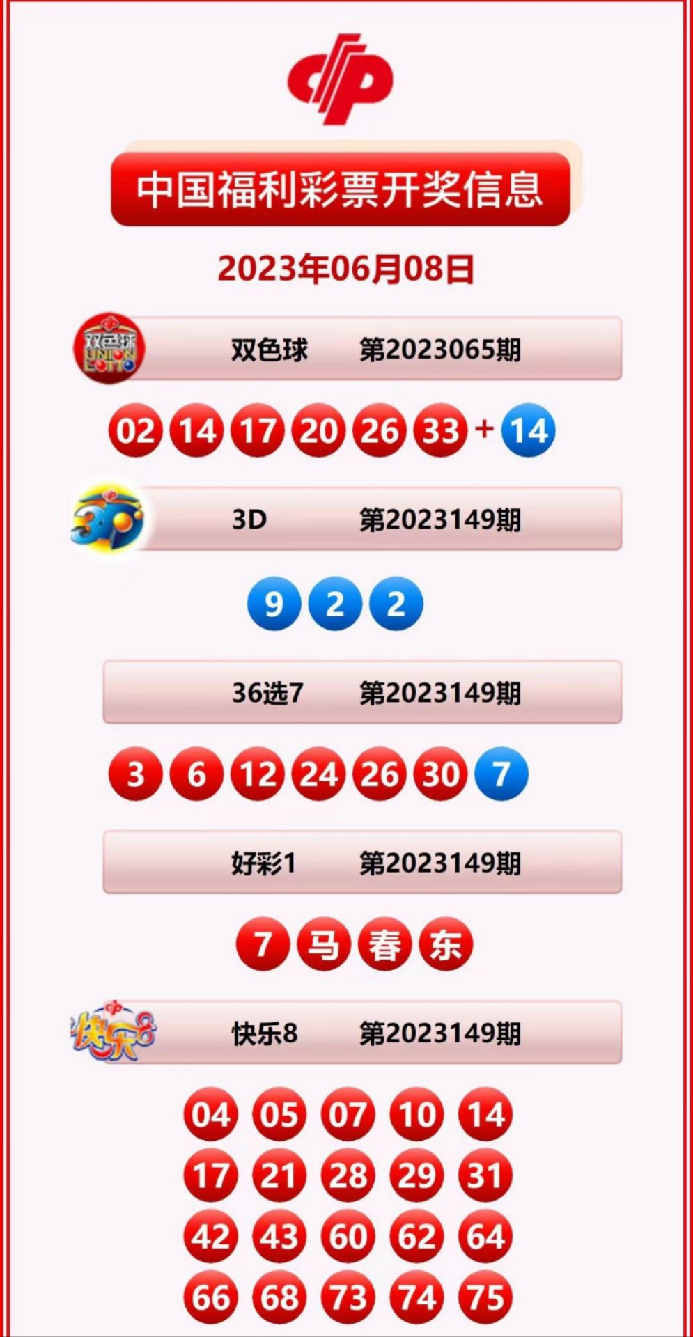 揭秘2025新奧歷史開獎記錄公布，回顧與預測，揭秘新奧歷史開獎記錄，回顧與預測至2025年