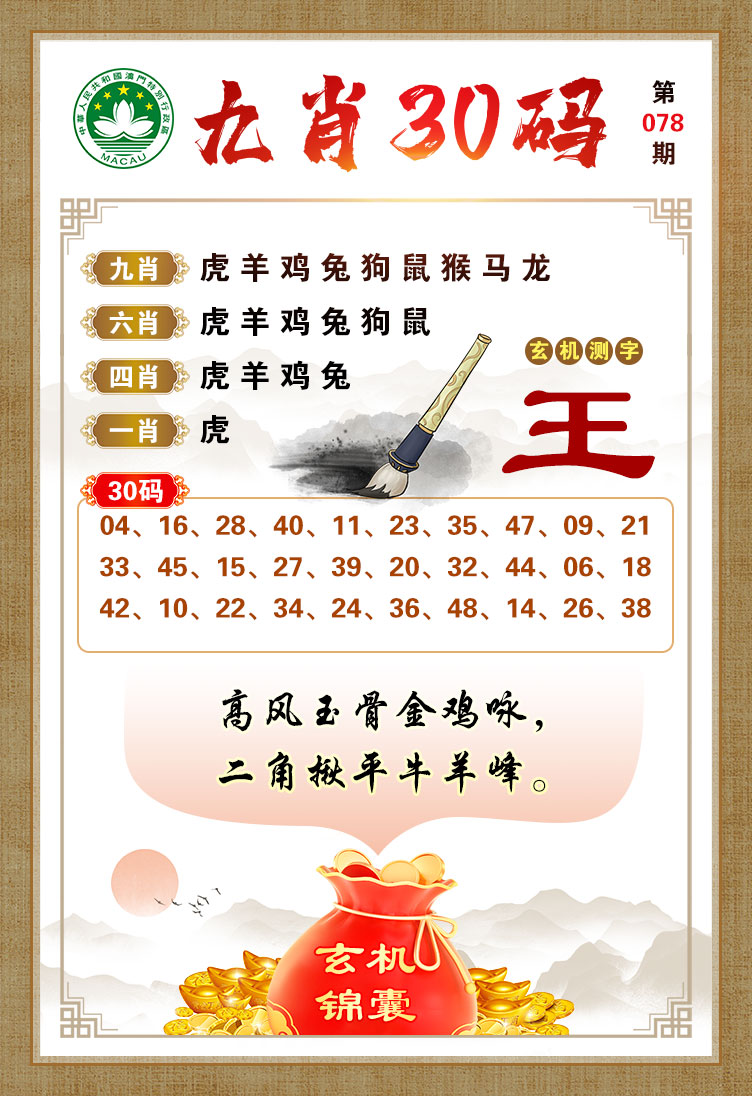 王中王一馬一肖卜經(jīng)期，深度解析與SEO優(yōu)化策略，王中王一馬一肖卜經(jīng)期深度解析與SEO優(yōu)化策略探討