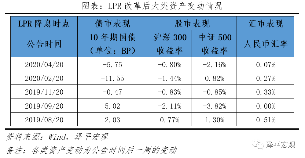 揭秘2025一碼一肖預(yù)測秘籍，揭秘真相，實(shí)現(xiàn)準(zhǔn)確率高達(dá)100%的預(yù)測奇跡！，揭秘，2025一碼一肖預(yù)測秘籍，實(shí)現(xiàn)百分百準(zhǔn)確率預(yù)測奇跡！