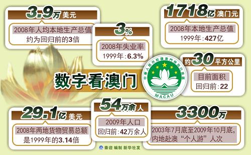 新澳門六開彩開獎結(jié)果走勢圖表深度解析，澳門六開彩開獎結(jié)果走勢圖表深度解析與預(yù)測