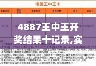 揭秘7777788888王中王中王開獎(jiǎng)背后的秘密與策略，揭秘王中王中王彩票開獎(jiǎng)背后的秘密與策略