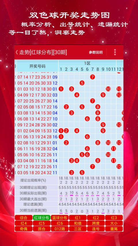 新澳門彩出號綜合走勢圖，深度解析與預測分析，澳門彩出號綜合走勢圖深度解析與預測分析指南