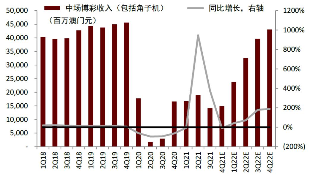 澳門彩最準(zhǔn)最快開(kāi)獎(jiǎng)圖表，全面解析與實(shí)用指南，澳門彩開(kāi)獎(jiǎng)圖表全面解析與實(shí)用指南，最準(zhǔn)最快開(kāi)獎(jiǎng)信息