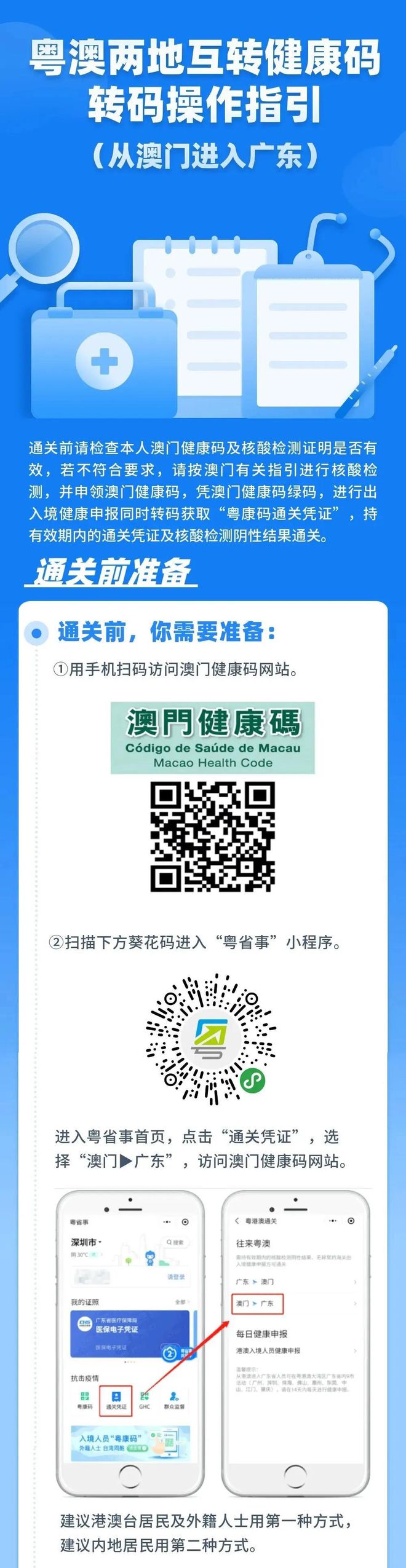 澳門一肖一碼期期準免費——揭秘彩票預測的真相，澳門彩票預測揭秘，一肖一碼期期準確性探究