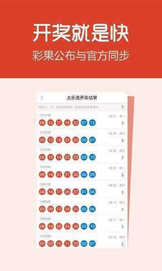 新澳天天開(kāi)獎(jiǎng)資料大全第1050期，全方位解讀與策略分析，新澳天天開(kāi)獎(jiǎng)資料大全第1050期，全方位解讀與策略深度剖析