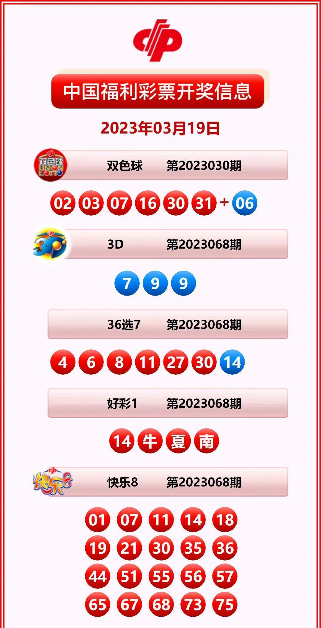 香港開獎(jiǎng)結(jié)果記錄查詢，全面解析與實(shí)用指南，香港彩票開獎(jiǎng)結(jié)果全面解析與查詢實(shí)用指南