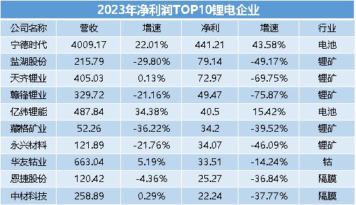 澳門碼2021年全部開獎(jiǎng)走勢(shì)詳解與分析，澳門碼2021年開獎(jiǎng)走勢(shì)全面解析與詳解