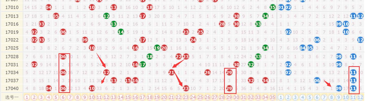 澳門六開獎結(jié)果記錄歷史三十期，深度解析與回顧，澳門六開獎結(jié)果深度解析與回顧，三十期歷史記錄全梳理