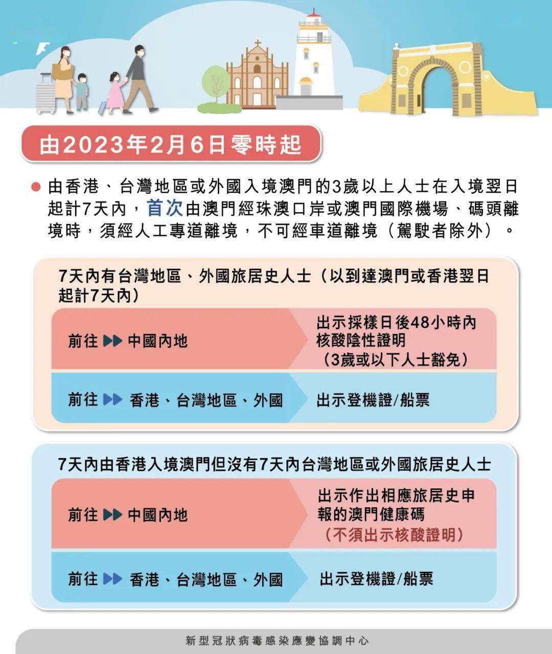 澳門四肖八碼期期準免費公開——揭秘背后的秘密與真相，澳門四肖八碼期期準揭秘，秘密與真相大公開