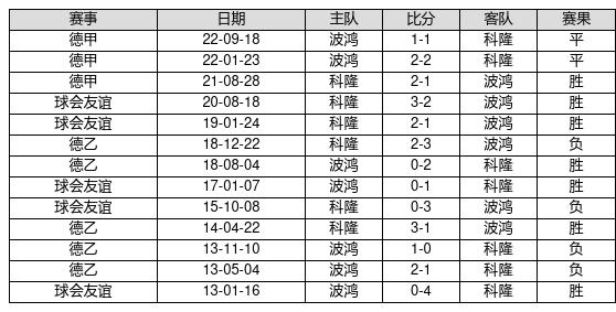 新澳門最快開獎記錄234期，深度解析與預測，澳門最新開獎記錄深度解析與預測，第234期開獎趨勢揭秘