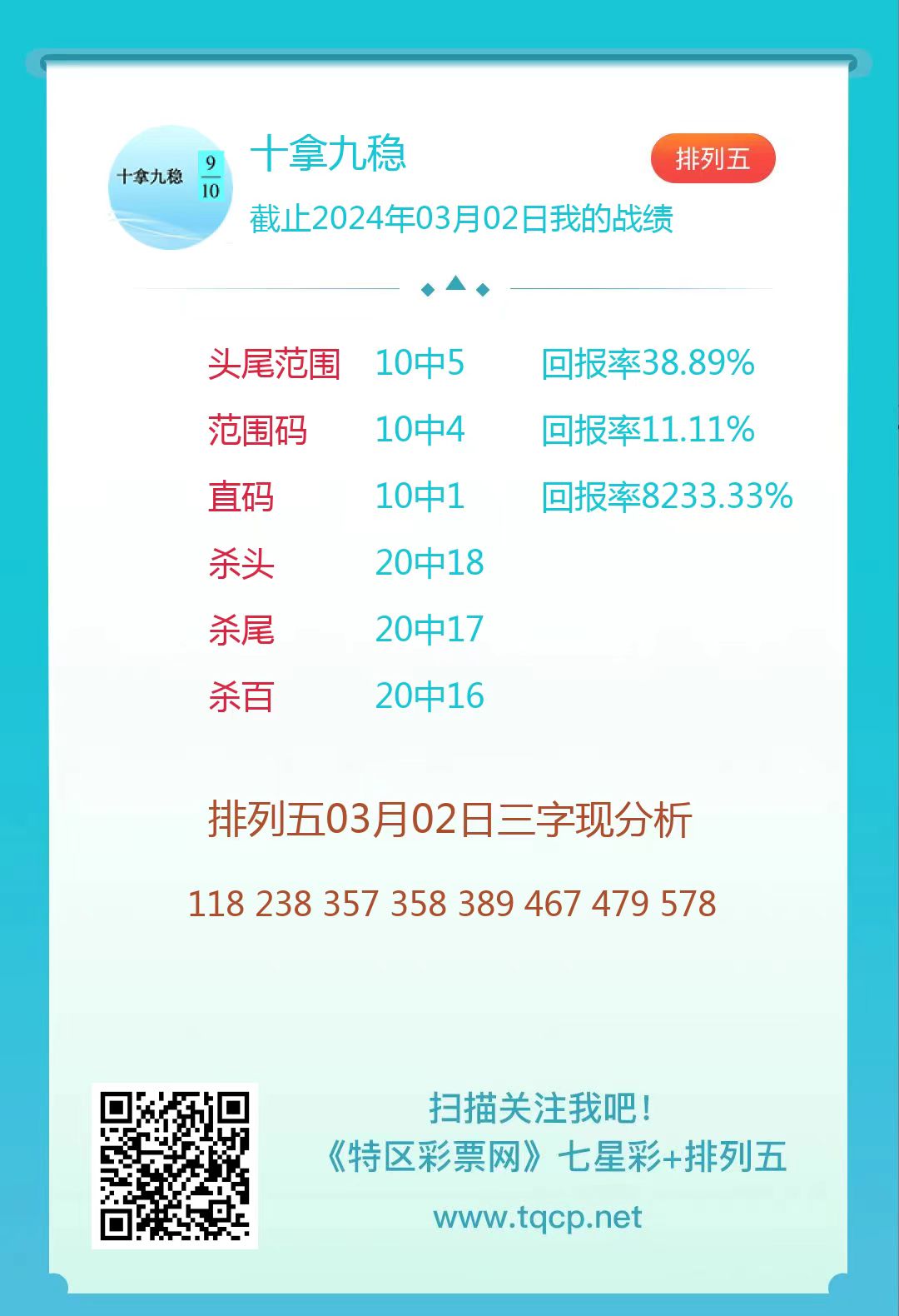 三期必出一期三期必開一期，深度解析與預(yù)測(cè)策略（關(guān)鍵詞，三期必出一期三期必開一期93），深度解析與預(yù)測(cè)策略，三期必出一期與三期必開一期的奧秘（關(guān)鍵詞，93）