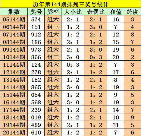 劉伯溫四肖三碼必開一期，揭秘神秘預(yù)測背后的故事，揭秘劉伯溫四肖三碼預(yù)測背后的神秘故事與真相