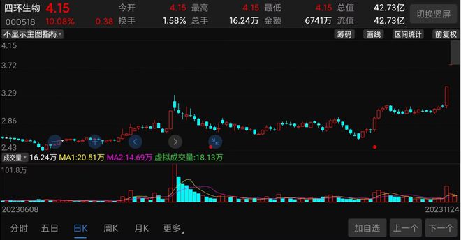 香港綜合出號走勢圖，深度解析與SEO優(yōu)化策略，香港綜合出號走勢圖深度解析與SEO優(yōu)化策略指南