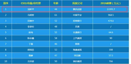 揭秘最準(zhǔn)一肖一碼，探尋100%精準(zhǔn)預(yù)測(cè)的秘密，揭秘最準(zhǔn)一肖一碼，探尋生肖預(yù)測(cè)百分之百準(zhǔn)確之秘