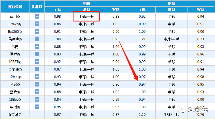 澳門一碼一碼精準(zhǔn)預(yù)測，張子慧的獨特視角與準(zhǔn)確預(yù)測，澳門一碼一碼精準(zhǔn)預(yù)測，張子慧的獨特視角展現(xiàn)精準(zhǔn)判斷