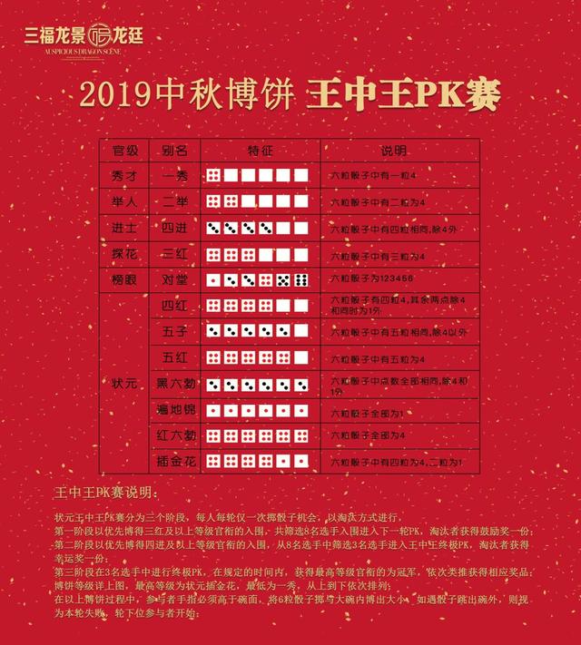 王中王資料一肖門中，深度解析與探索，王中王資料一肖門中的深度探索與解析