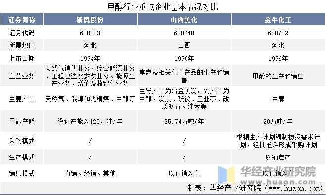 2025新奧資料正版大全——您值得信賴的權威資源平臺，2025新奧資料正版權威資源平臺