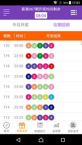 澳門六后彩開獎結(jié)果，揭秘彩票背后的秘密，澳門六后彩開獎揭秘，彩票背后的秘密與結(jié)果揭曉