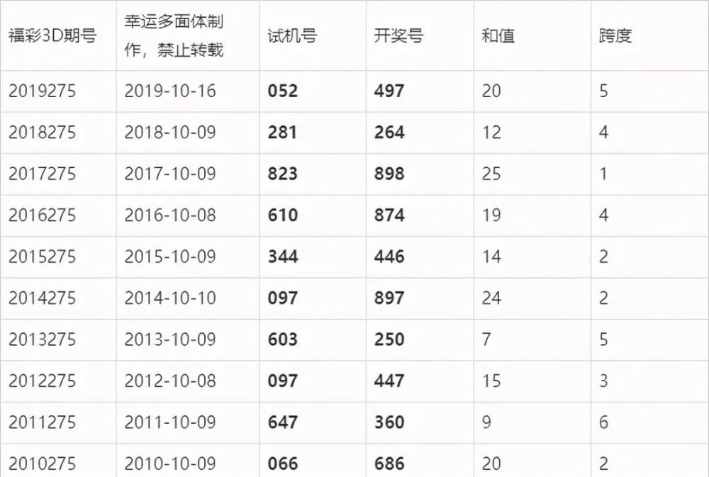 澳門六開獎結(jié)果今晚揭曉，期待與驚喜交織的時刻，澳門今晚開獎揭曉，期待與驚喜交織的時刻