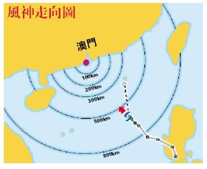新澳門六開獎結(jié)果記錄宗合走勢圖，深度分析與預(yù)測，澳門六開獎結(jié)果記錄走勢圖與深度分析與預(yù)測報告