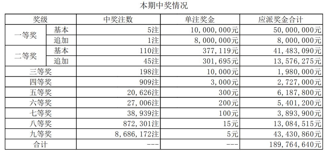 澳門六開獎結(jié)果第16期分析與預(yù)測，澳門六開獎結(jié)果第16期解析與預(yù)測報告