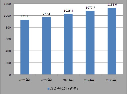 新澳今天最新資料2025，深度解析與前瞻性探討，新澳2025最新資料深度解析與前瞻性探討