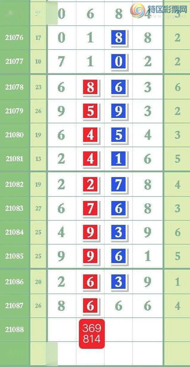 7777788888免費(fèi)精準(zhǔn)生肖解析，免費(fèi)精準(zhǔn)生肖解析大全，揭秘生肖運(yùn)勢走向