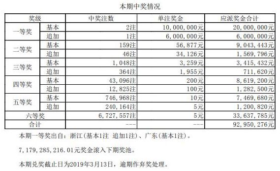 澳門碼開獎結(jié)果2025開獎記錄查詢，全面解析與實用指南，澳門碼開獎結(jié)果解析與實用指南，2025年開獎記錄查詢