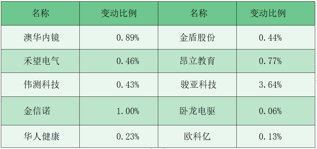 澳門三中三碼精準解釋資料，揭秘背后的秘密與真相，澳門三中三碼揭秘，真相與秘密解析