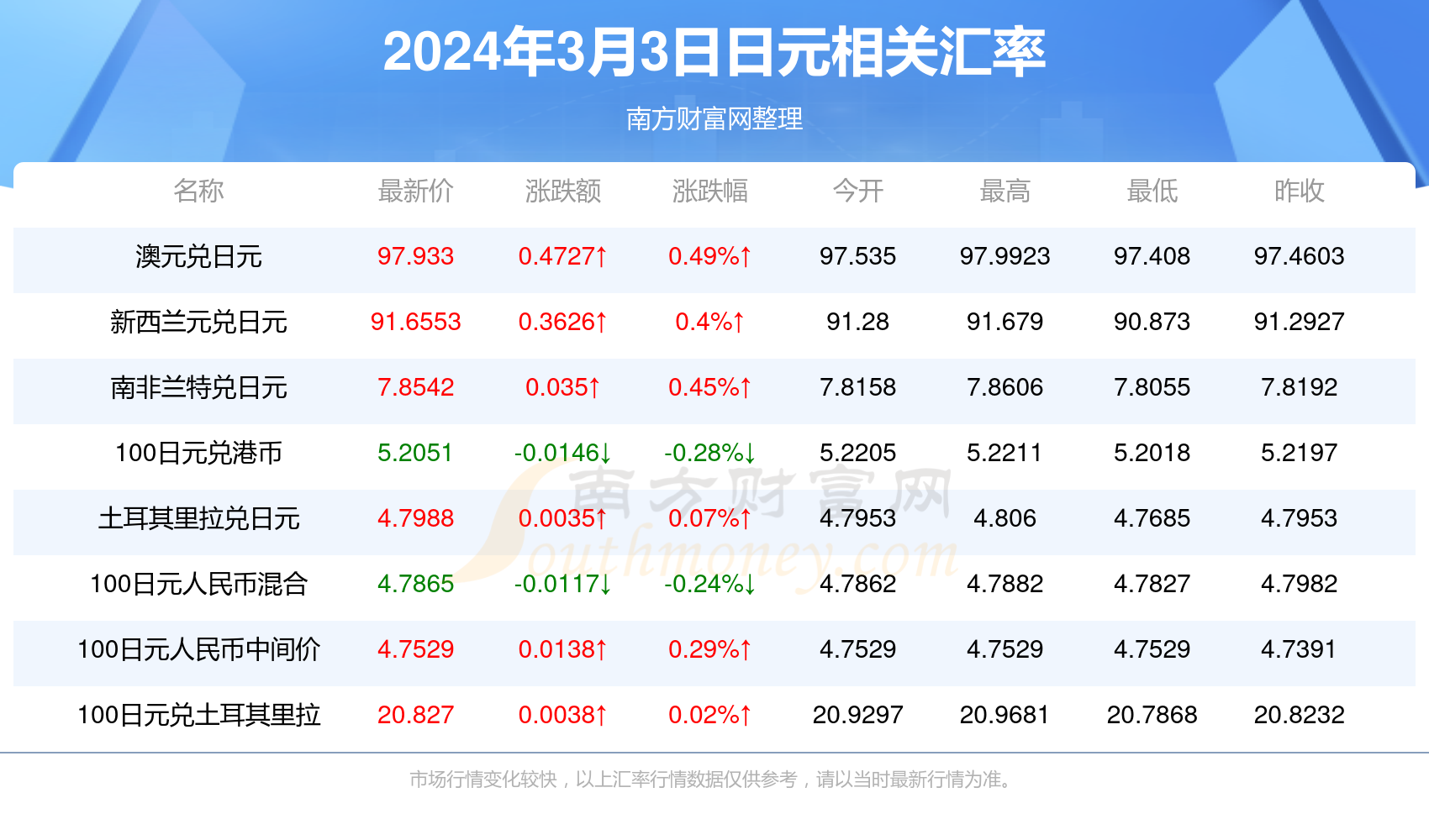 最新資訊，2025年香港彩票開獎(jiǎng)結(jié)果實(shí)時(shí)查詢，香港彩票最新資訊，2025年開獎(jiǎng)結(jié)果實(shí)時(shí)查詢系統(tǒng)啟動(dòng)
