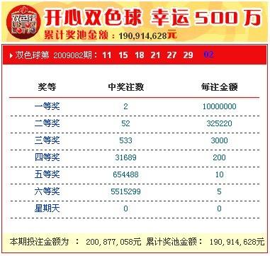 新奧開獎(jiǎng)結(jié)果，揭秘彩票背后的秘密，揭秘新奧彩票開獎(jiǎng)結(jié)果背后的秘密真相