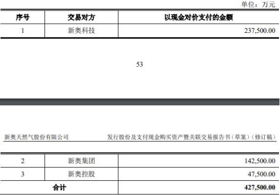 2025新奧全年資料大全網(wǎng)址，一站式獲取所有信息，2025新奧全年資料大全網(wǎng)址，一站式獲取所有信息的指南