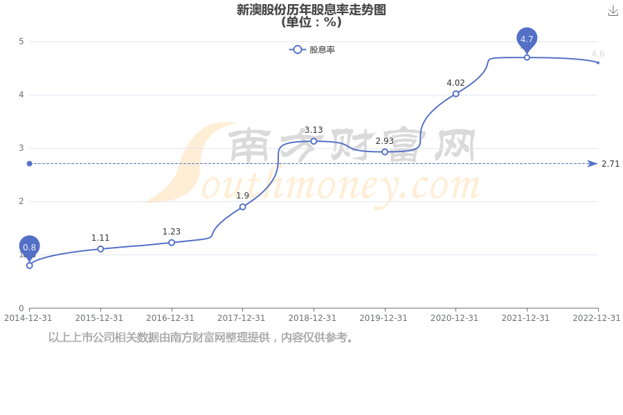 新澳開獎(jiǎng)結(jié)果公布，探索未來(lái)的幸運(yùn)之門（關(guān)鍵詞，新澳開獎(jiǎng)結(jié)果公布），新澳開獎(jiǎng)結(jié)果公布，開啟未來(lái)幸運(yùn)之門探索之旅
