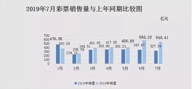 2025年天天彩精準(zhǔn)資料預(yù)測(cè)與解析，2025年天天彩精準(zhǔn)預(yù)測(cè)資料解析報(bào)告