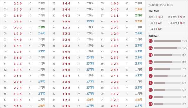 澳門六合開獎記錄結(jié)果，深度解析與探索，澳門六合開獎記錄深度解析與探索結(jié)果
