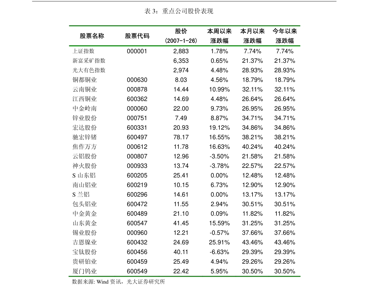 澳門(mén)最快開(kāi)獎(jiǎng)六開(kāi)獎(jiǎng)情況深度解析，澳門(mén)最快開(kāi)獎(jiǎng)六開(kāi)獎(jiǎng)情況全面解析