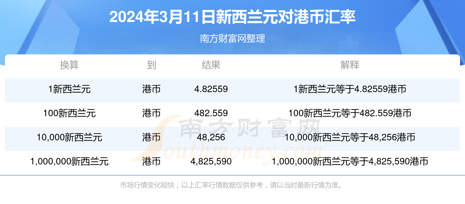 新澳門2025年開獎記錄查詢，全面解析與實(shí)用指南，澳門未來彩票開獎記錄解析與查詢實(shí)用指南（2025年）