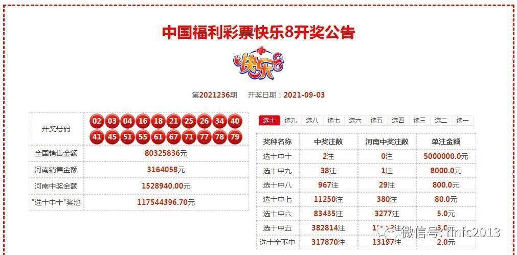 奧門六開獎(jiǎng)號(hào)碼今晚開獎(jiǎng)結(jié)果查詢表——全面解析與實(shí)時(shí)查詢指南，澳門六開獎(jiǎng)號(hào)碼今晚實(shí)時(shí)開獎(jiǎng)結(jié)果查詢表，全面解析與指南
