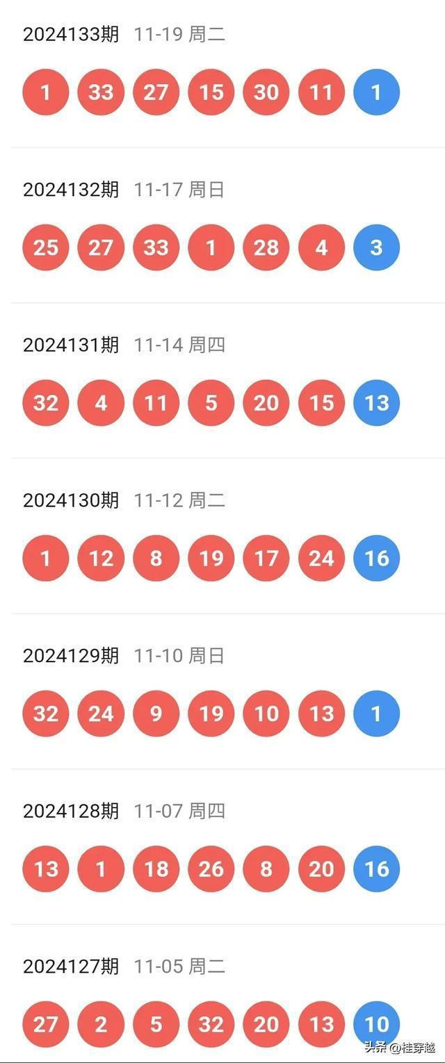 探索未來(lái)，2025新澳門天天開好彩的無(wú)限可能，探索未來(lái)，澳門彩票的無(wú)限可能與新機(jī)遇（2025年展望）