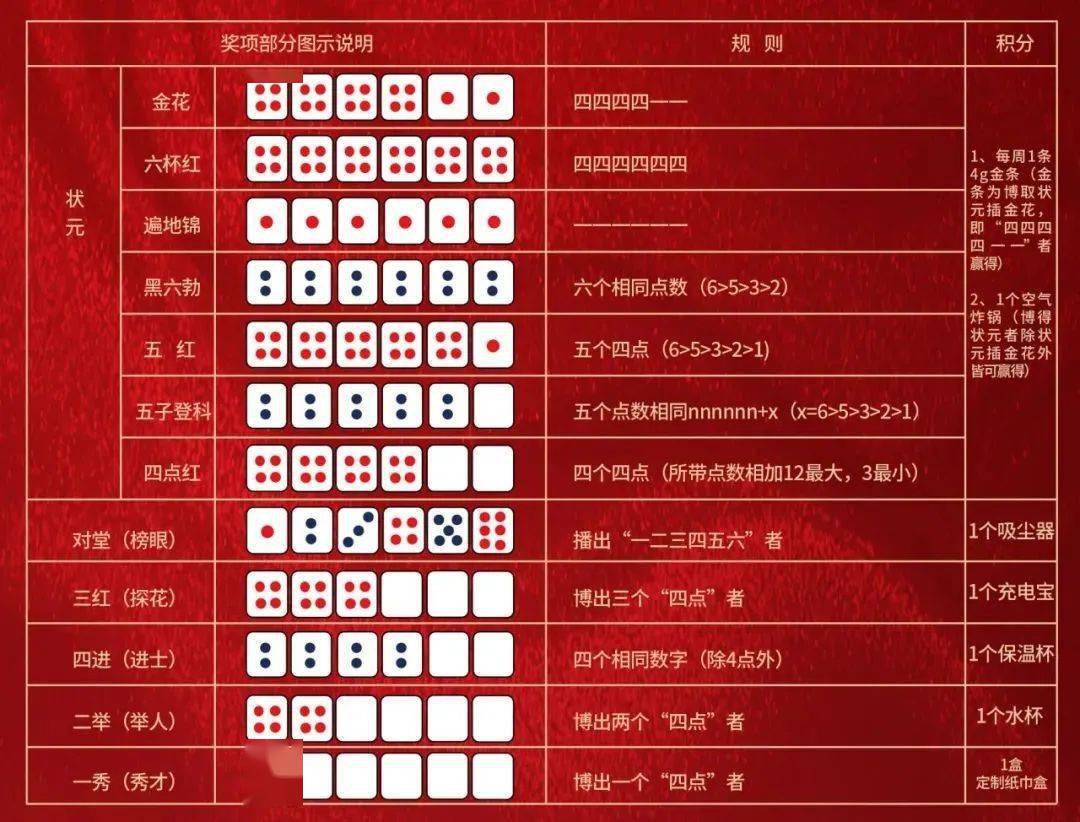 王中王精準(zhǔn)一碼一肖網(wǎng)站，揭秘預(yù)測(cè)玄機(jī)，助力彩票夢(mèng)想，王中王精準(zhǔn)預(yù)測(cè)一碼一肖揭秘，彩票夢(mèng)想助力站
