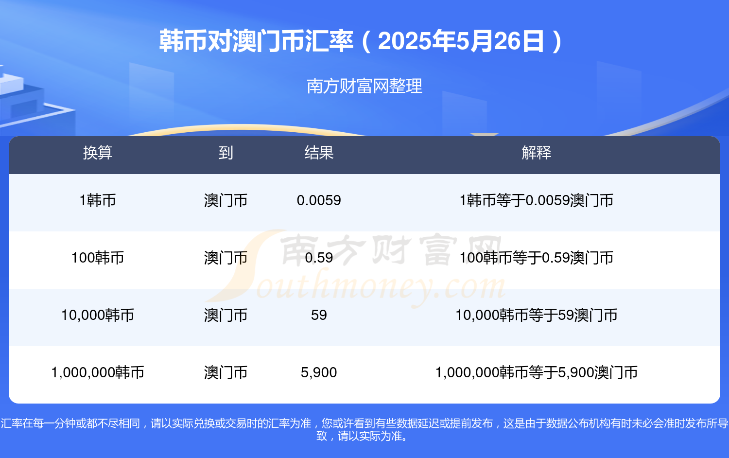 澳門2025全年資料大全，深度探索與預測分析，澳門2025全年資料大全，深度探索及預測分析報告