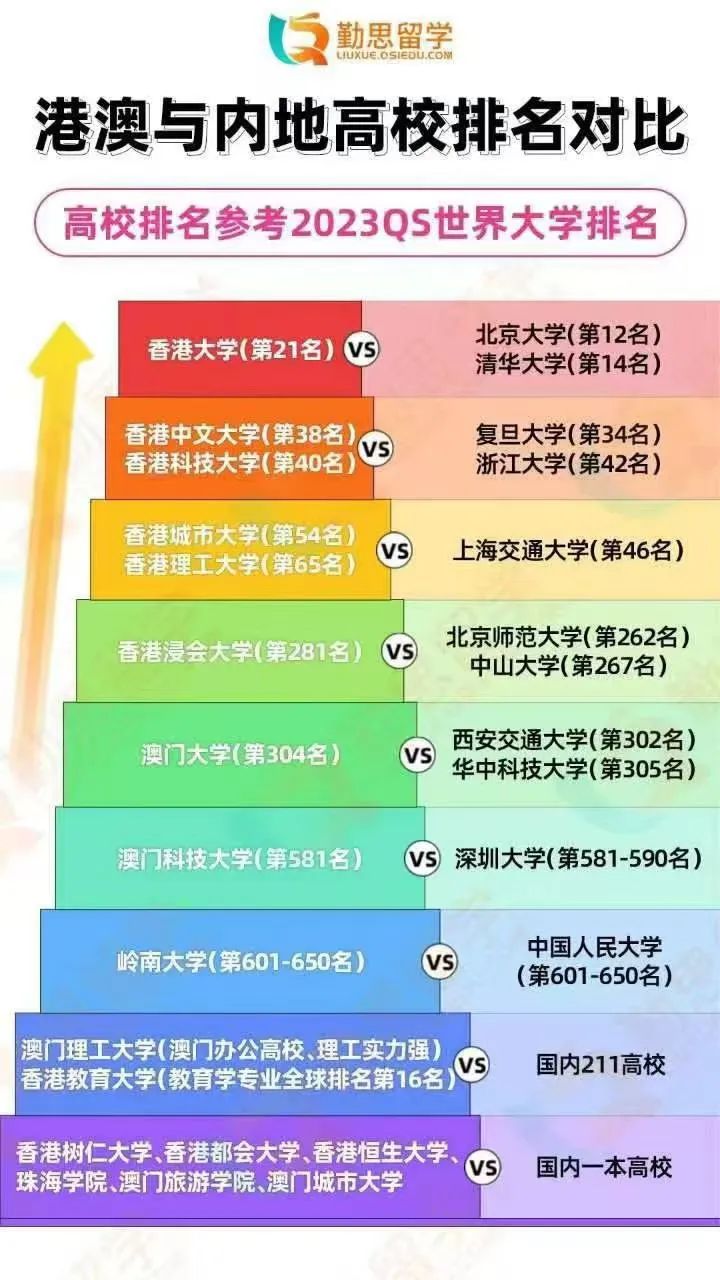 澳門(mén)一碼一肖100準(zhǔn)嗎——考研路上的探索與解析，澳門(mén)一碼一肖與考研路上的探索解析
