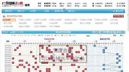 新奧開獎生肖走勢圖，深度解析與預(yù)測，新奧開獎生肖走勢圖深度解析及預(yù)測報告