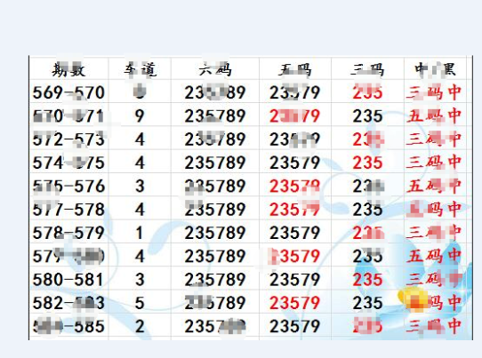 關于香港六合彩開獎結果記錄的深度解析與預測（至2025年），香港六合彩開獎結果深度解析與預測，至2025年的趨勢洞察